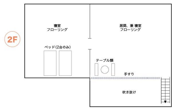 コテージ　チャオ 나스시오바라 외부 사진